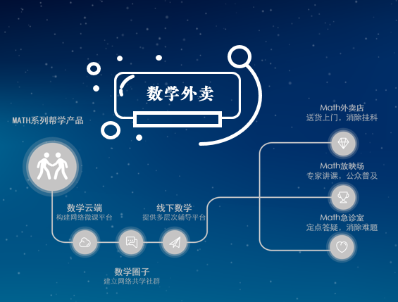 黄色动漫