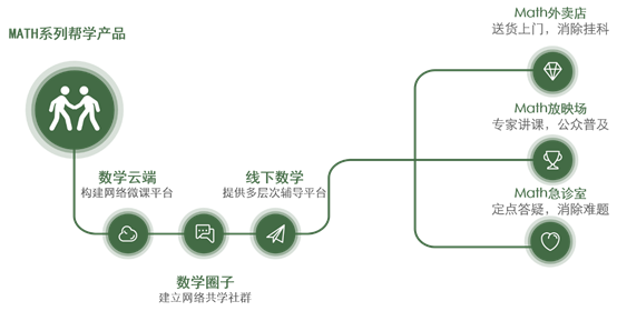 黄色动漫