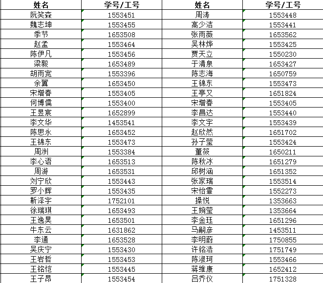 黄色动漫