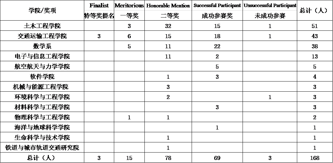 黄色动漫