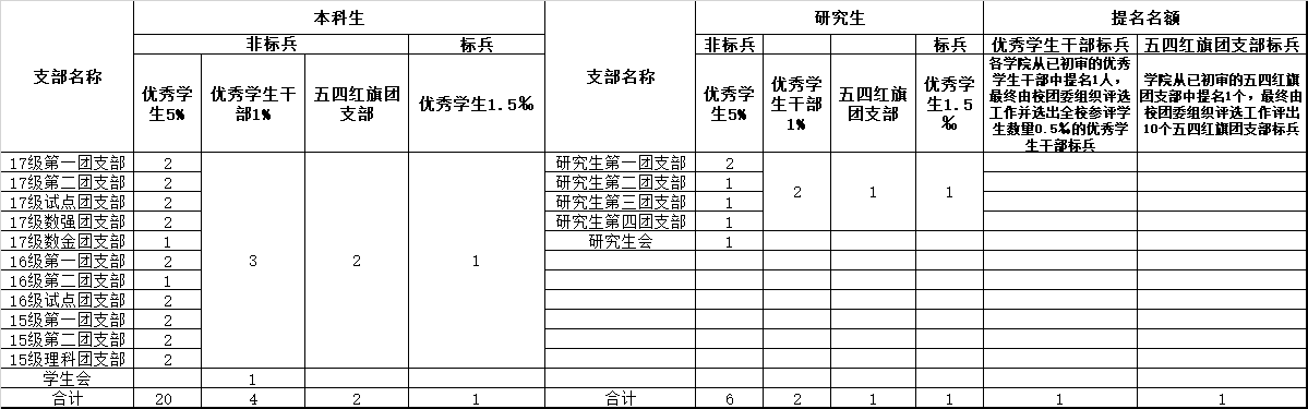 黄色动漫