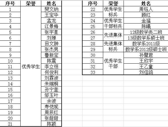 黄色动漫